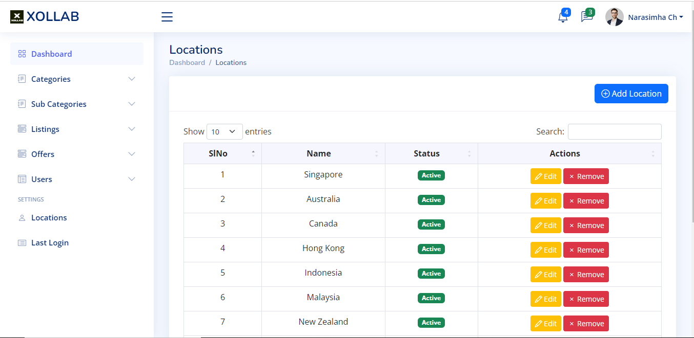 You are currently viewing xollab collaboration website