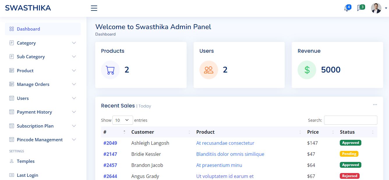 You are currently viewing SWASTHIKA ADMIN PANEL